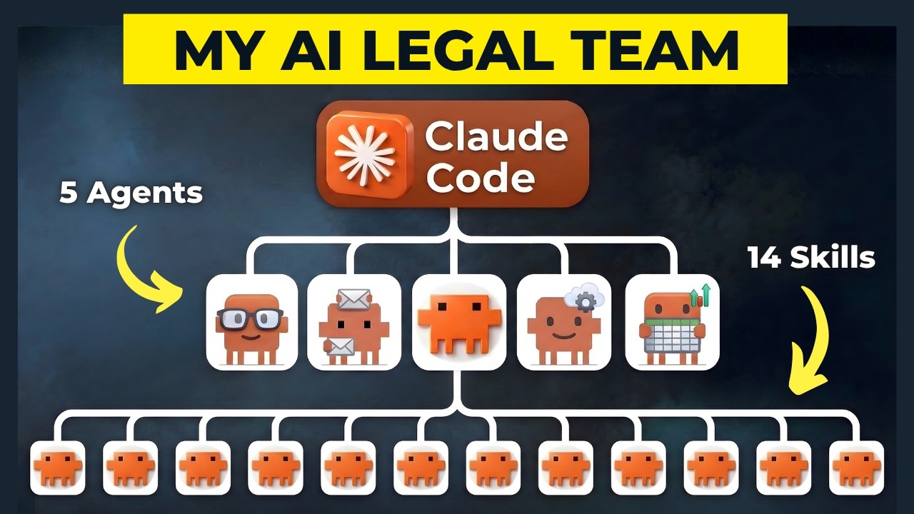 I Built An AI Legal Team With Claude Code (It's INSANE)