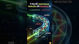 गीला कपड़ा गहरा (Dark) क्यों दिखता है? 🤔 | Science of Light #facts #armanphysics #physics #shorts