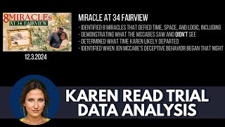 Miracle at 34 Fairview - Karen Read Trial