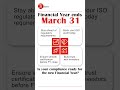 Financial Year ends March 31 | Manupama Technologies Pvt. Ltd.