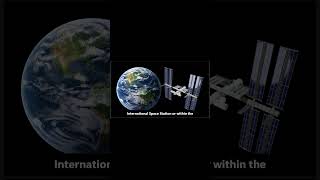 Part 3 | General Theory of Relativity | Explained in a Nutshell Under 10 Minutes