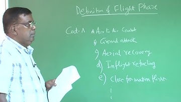 Lec 35: Flight Handling Qualities #CH24SP #swayamprabha