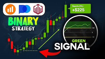 Binary Options Strategy | 2024 | Make $500+ Per Day With This Simple Binary Options Strategy