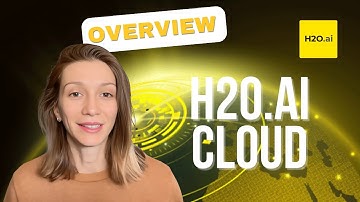 H2O.ai Managed Cloud Overview | Build & Scale AI Across Your Enterprise