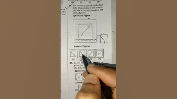 Mirror Image reasoning topic Raiway RRB JE PYQs #neet most important #ssc ❤️💪‼️👆