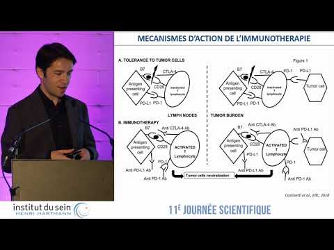 Vidéo: Récupération D'une Insuffisance Surrénalienne Secondaire Chez Un Patient Présentant Une Hypophysite Induite Par Une Thérapie Par Inhibiteur Du Point De Contrôle Immunitaire