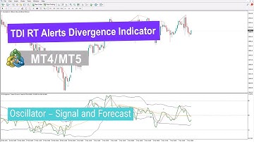 TDI RT Alerts Divergence Indicator for MT4/5 Download - Free - [TradingFinder]