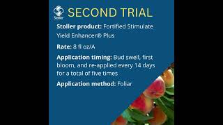 Stoller technology in peaches Resimi