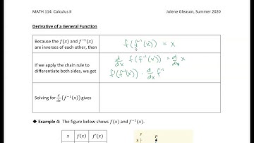 3.6 Derivatives of Inverse Functions: Generalized