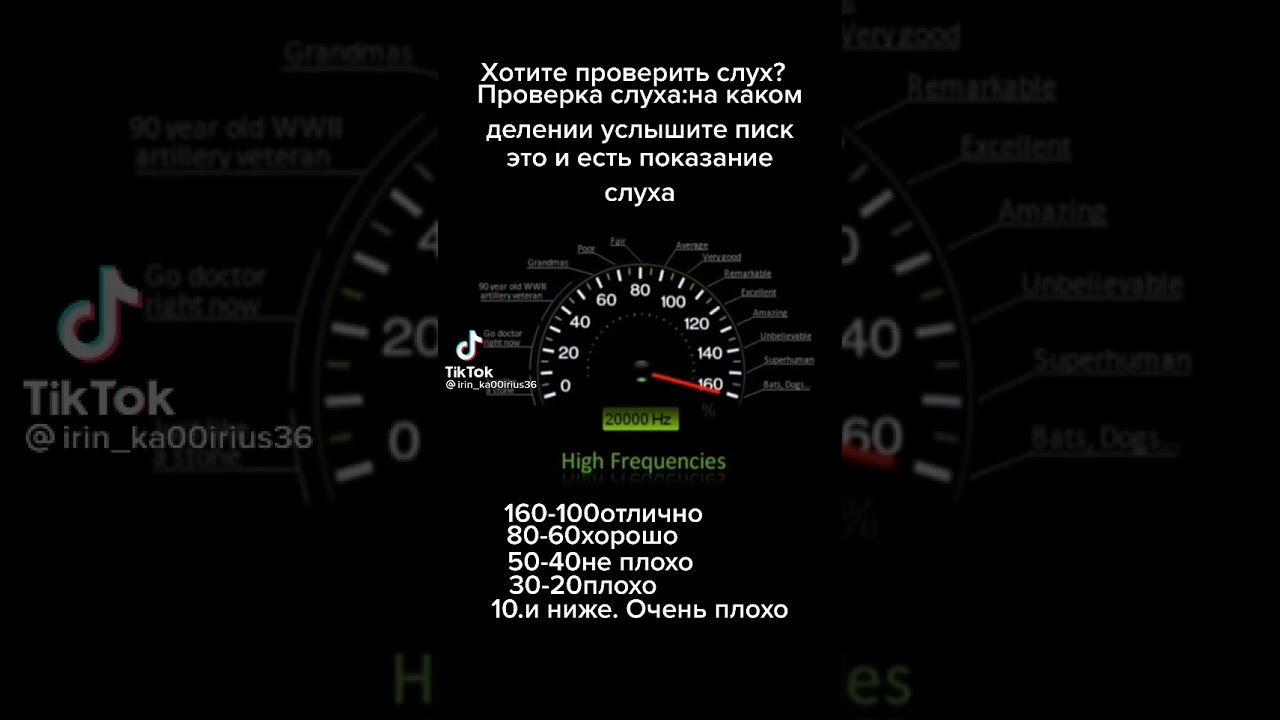 Проверка слуха онлайн у взрослого спидометр
