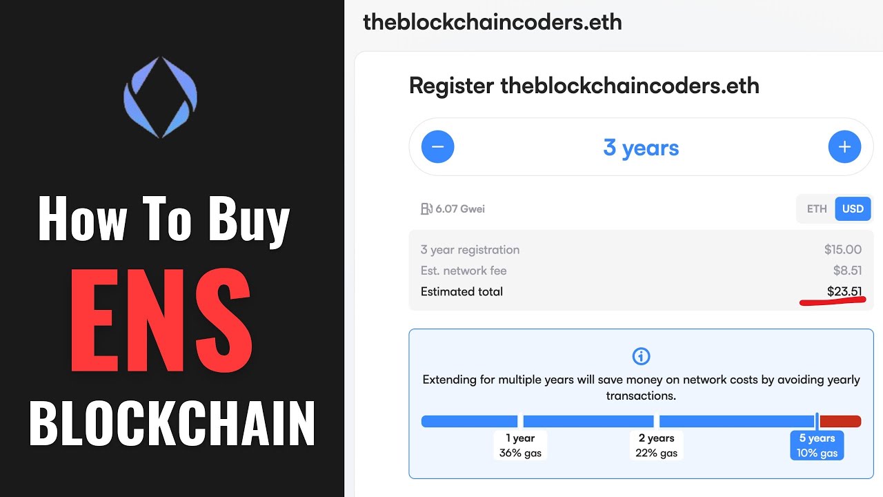 How to Buy ENS (Ethereum Name Service) For Crypto Addresses, and Your  Decentralised Website