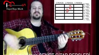 Zalim - Levent Yüksel - Gitar Dersi 21 - Oryantal Ritmi ( Pratik Gitar Kursu )