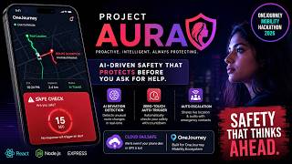 Project Aura MVP Demo | Proactive Women’s Safety | OneJourney Mobility Hackathon 2026