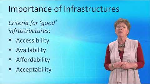 NGI101x - Getting to know the jargon I