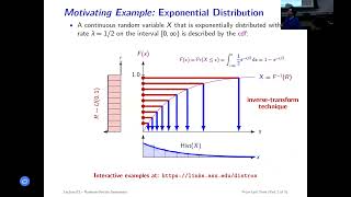 IEE 475: Lecture E2 (2026-09-29): Random-Variate Generation