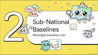 Full ESG Risks - Module 8: Net Zero -8.3- GHG Accounting & Alignment: Carbon Accounting & Offsets Update