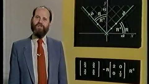 OU course M101 (Maths Foundation Course) Ep 21 of 32 Block 4 Unit 4 Scaling & Powers (1984)