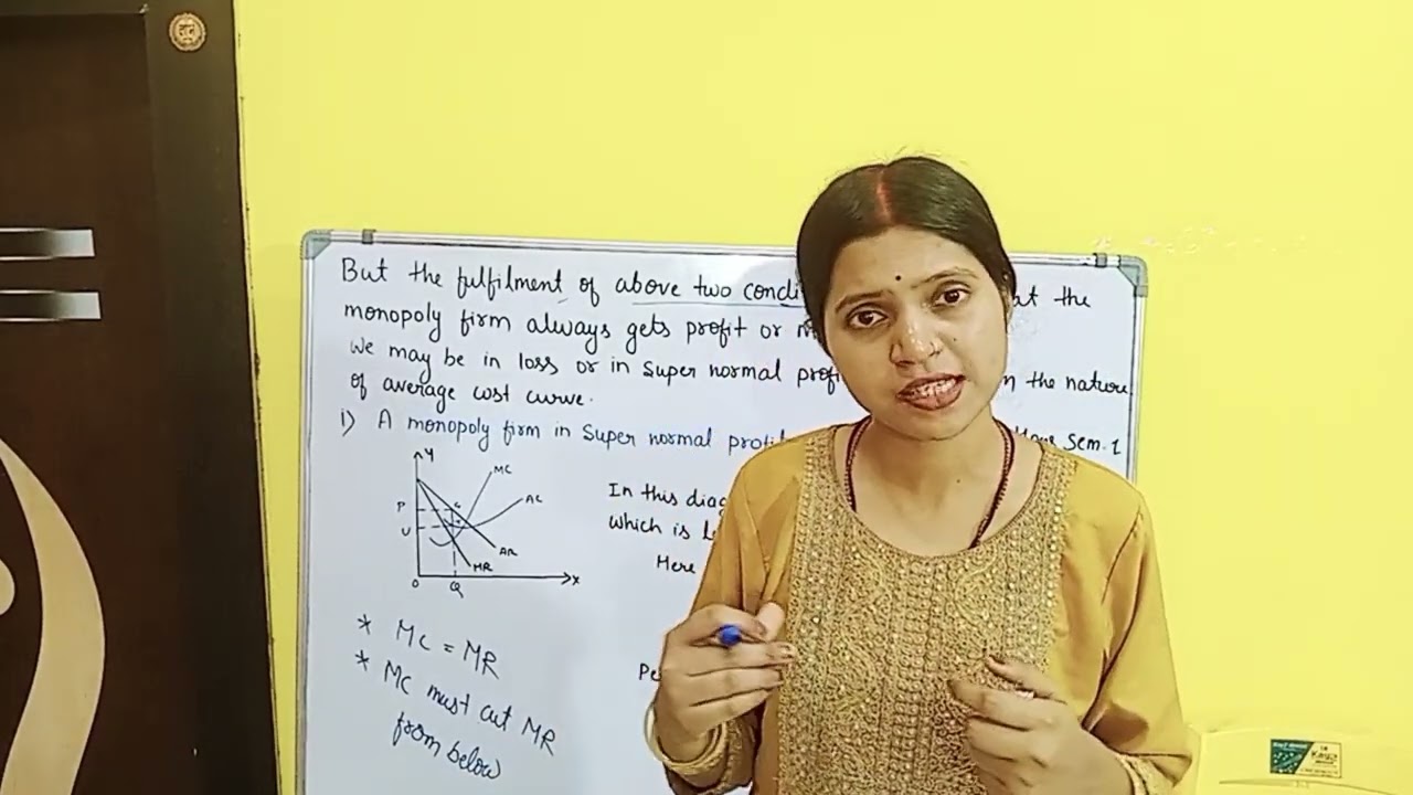 A Monopoly Firm in Super Normal Profit 