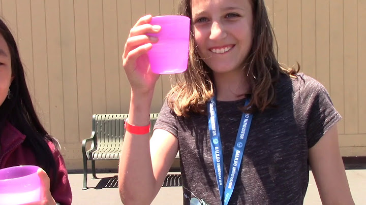 Water Cup On Your Head Challenge