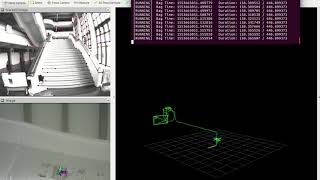 Smart Campus - Demo
