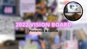 HOW TO MAKE A 2022 DIGITAL VISION BOARD | REALISTICALLY 💻
