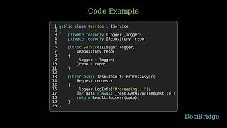 Channels in C# - Producer Consumer Pattern | DosiBridge