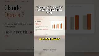 The Opus 4.7 upgrade that pushed developers to Codex #Shorts