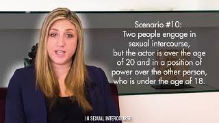 Sexual Assault in the Second Degree Connecticut