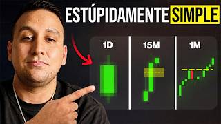 Mi SENCILLA Estrategia de Scalping de 1 Minuto Que Usaré Toda la Vida (Retiró  100k)