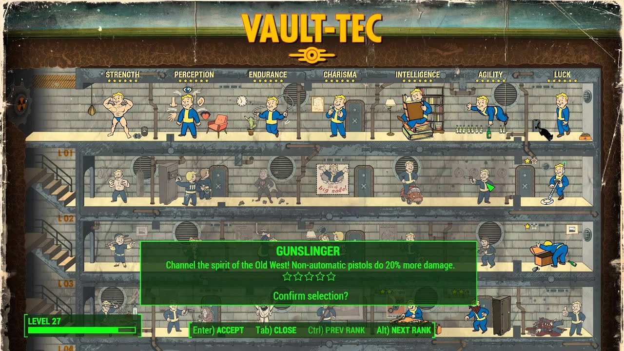 Fallout 4 Special Chart Interactive