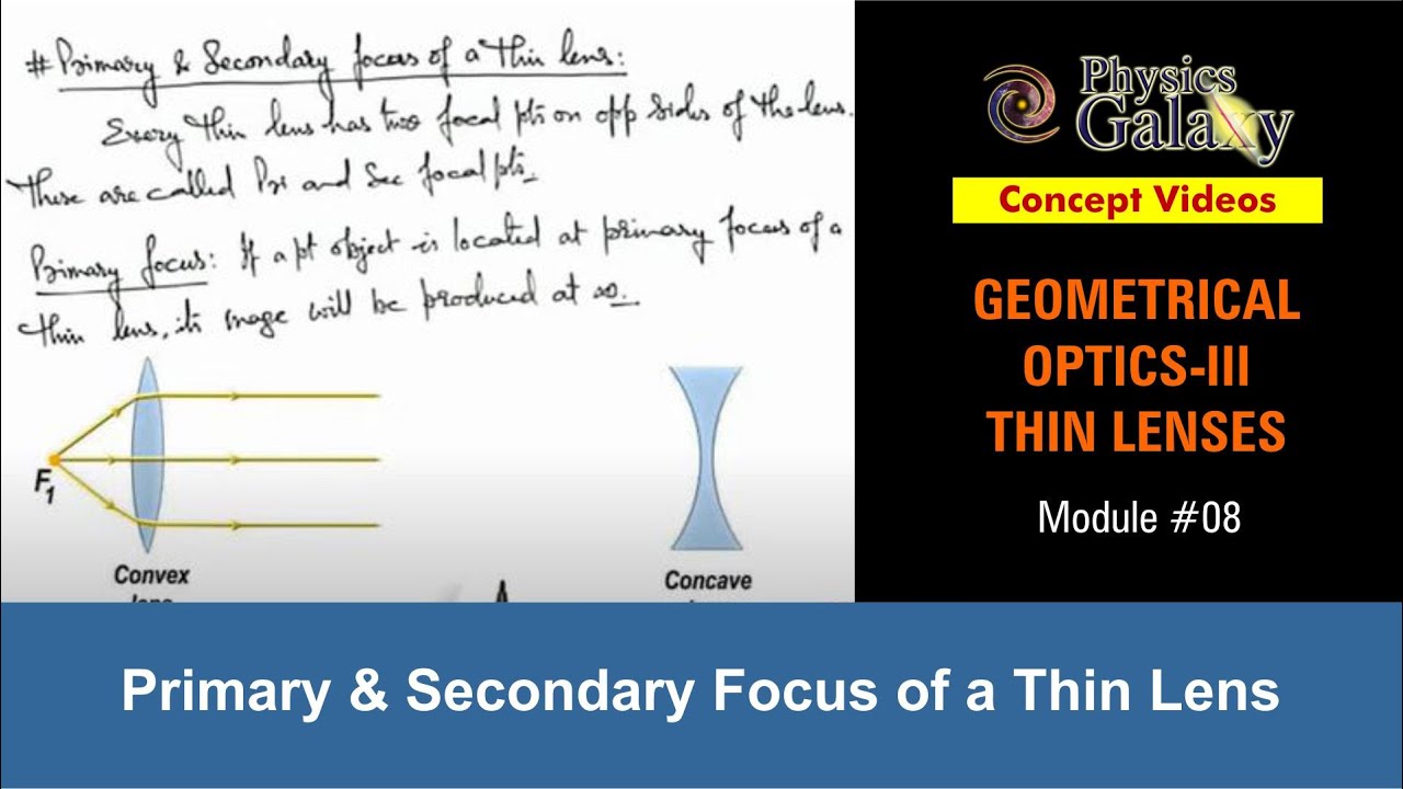 Class 12 Physics | Thin Lenses | #8 Primary & Secondary Focus of a Thin Lens | For JEE & NEET
