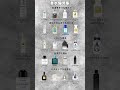 香水偏見集 #香水 #香水紹介 #メンズ #メンズ香水