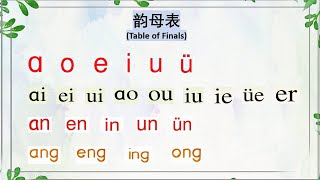 学中文 | 汉语拼音 | 韵母 | Learn Chinese | Pinyin | Finals