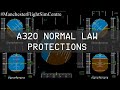 Protections du droit normal de la320
