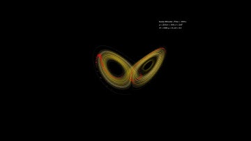 Chaos in Lorenz Attractor