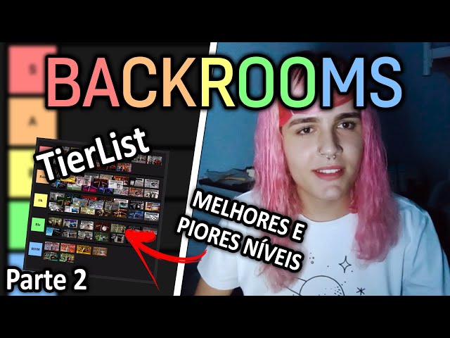 Tier List das Entidades dos Backrooms - Parte 1 