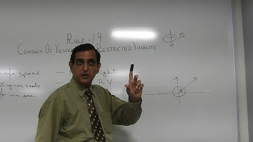 ROR Rule 19 by Capt  Anil Bhatia