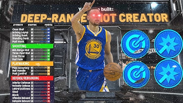 RARE DEEP-RANGE SHOT CREATOR IN NBA 2K20!?!?