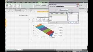 3D surface response relationship-Factorial design