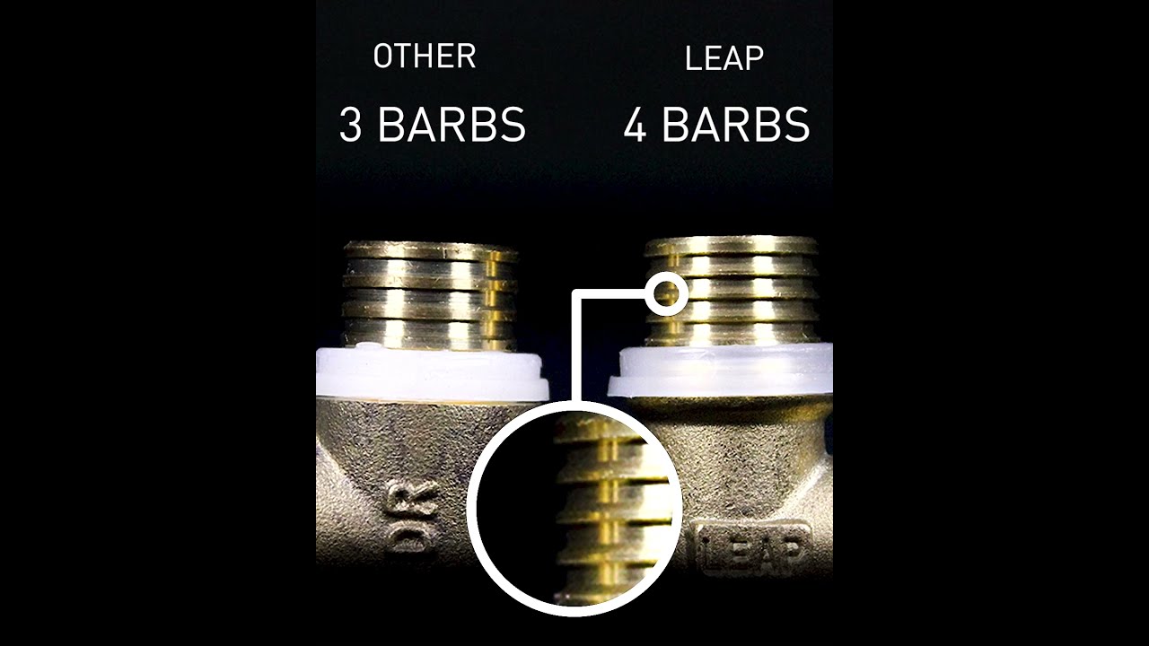 LEAP WaterLink System – Well Engineered Design