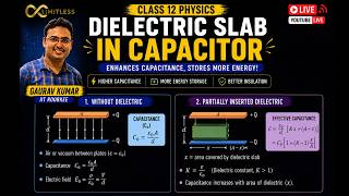 Dielectric Slab in Capacitors | Series and Parallel Dielectric Slab | Class 12 Physics CBSE JEE Main