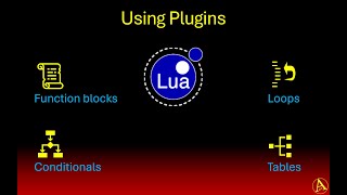 Automating with plugins