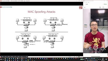 乾颐堂现任明教教主 CCNA Security 2020 6 7 2 MAC防洪MAC欺骗攻击