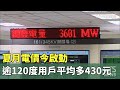 夏月電價今啟動　月用電逾120度用戶平均多430元｜華視新聞 20240601