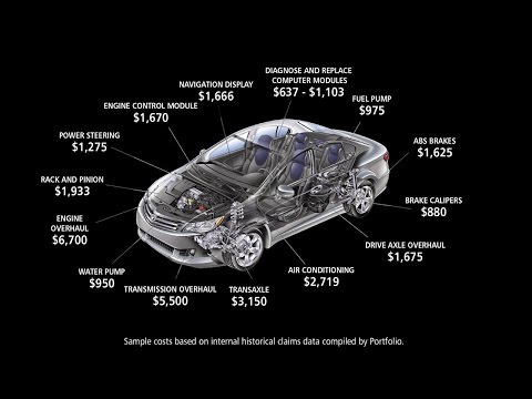 portfolio-new-vehicle-service-contract-with-roadside-assistance