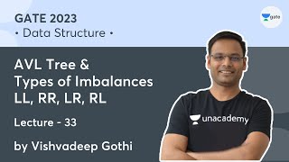 Data Structure | L-33 | AVL Tree and Types of Imbalances | Vishvadeep Gothi
