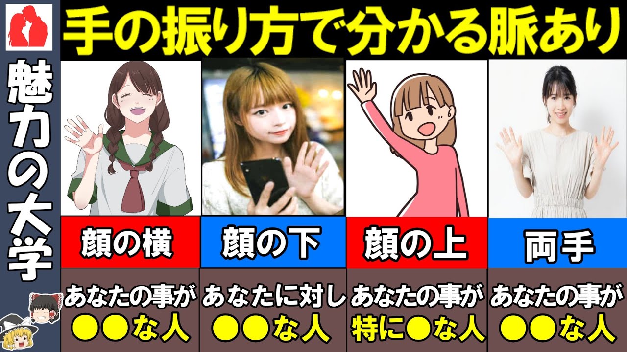 【ゆっくり解説】帰り際の女性の手の振り方で分かる女性の深層心理。 - YouTube