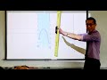 Graph Symmetry and Asymptotes