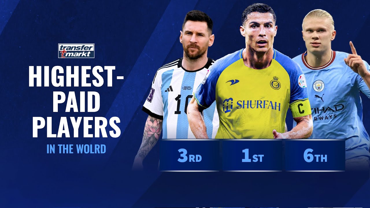 The highest paid football players in the world Cristiano Ronaldo ranks 1st, Lionel Messi 3rd 🤑