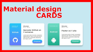 HTML & CSS CARDS | Responsive cards HTML & CSS sin JavaScript